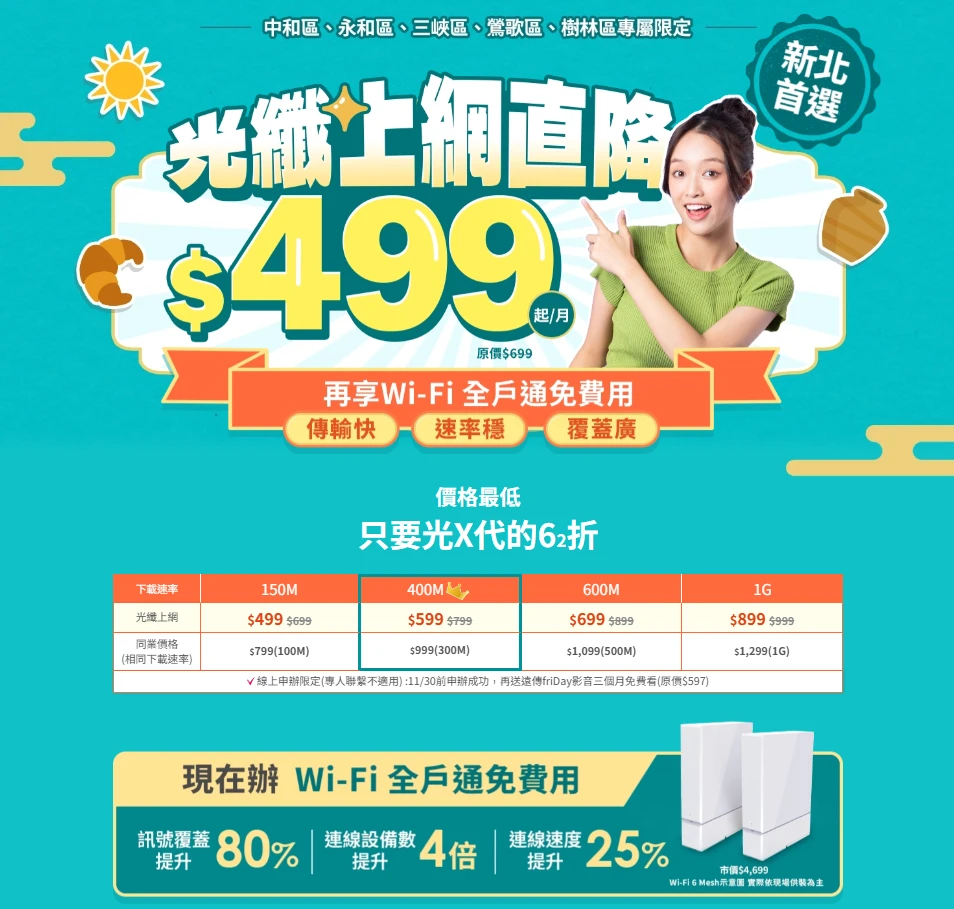 新北中永和超值優惠!光纖網路限時優惠方案只要$499元起